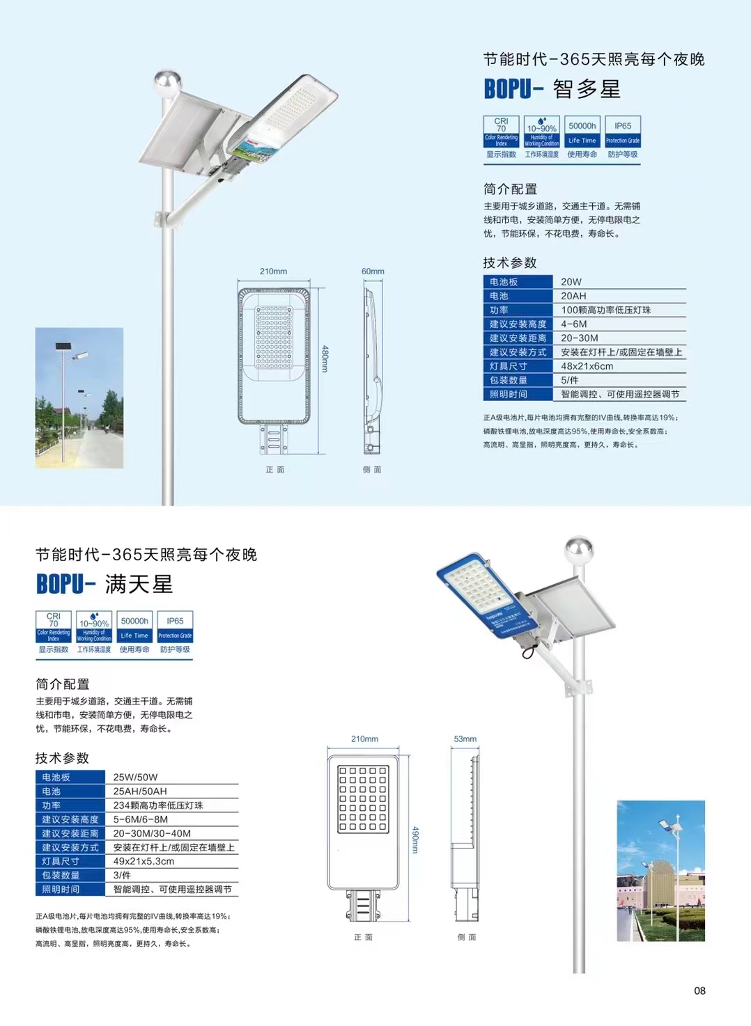 山东博普光电科技照明有限公司(图4)