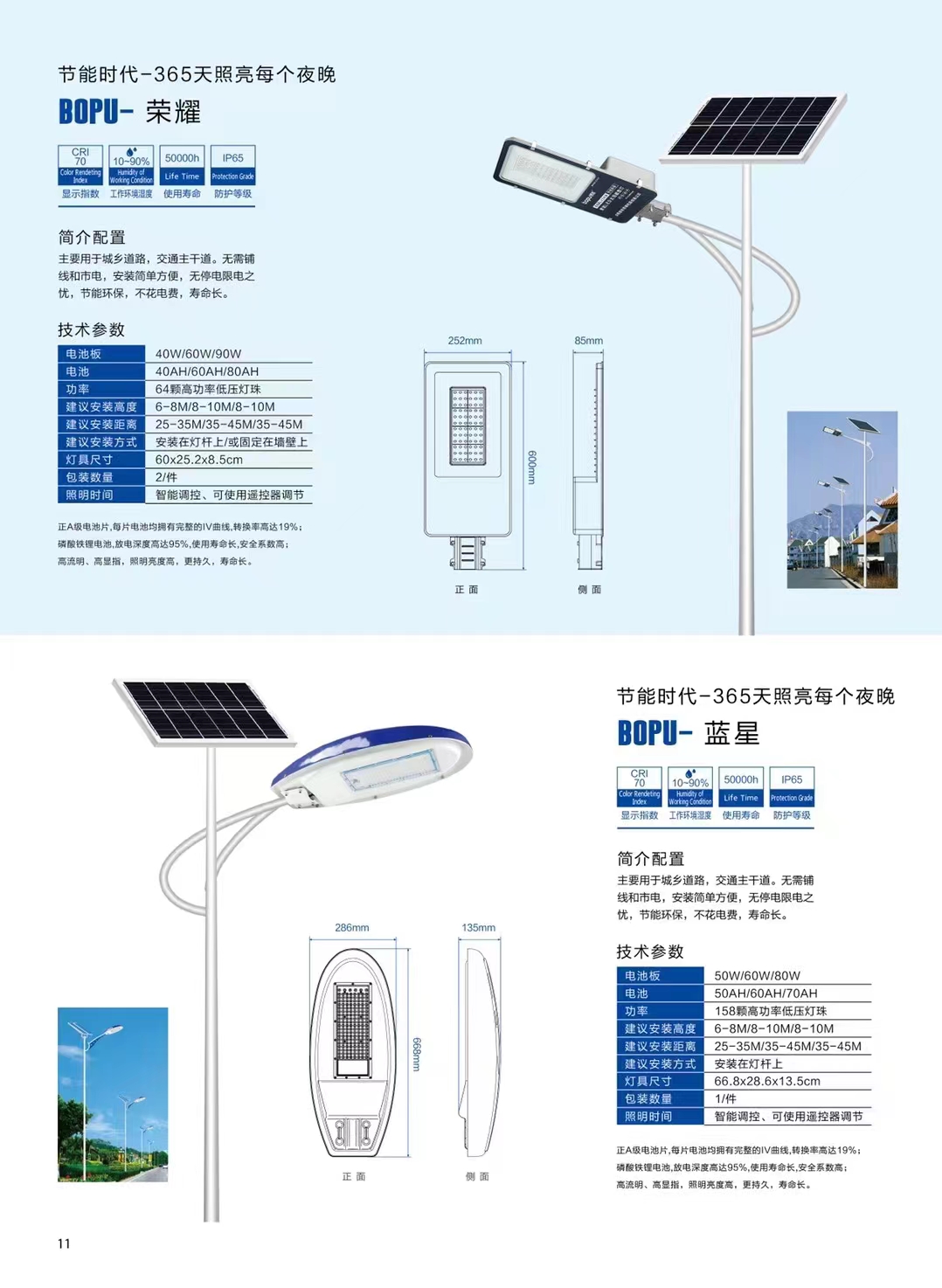 山东博普光电科技照明有限公司(图7)