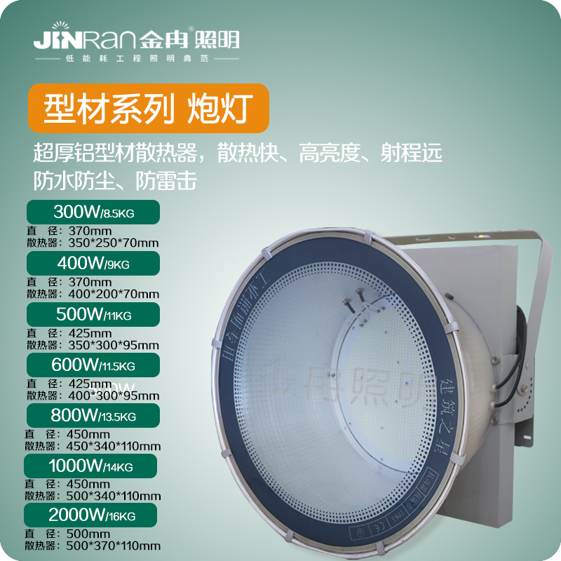 上海金冉照明电器有限公司(图16)