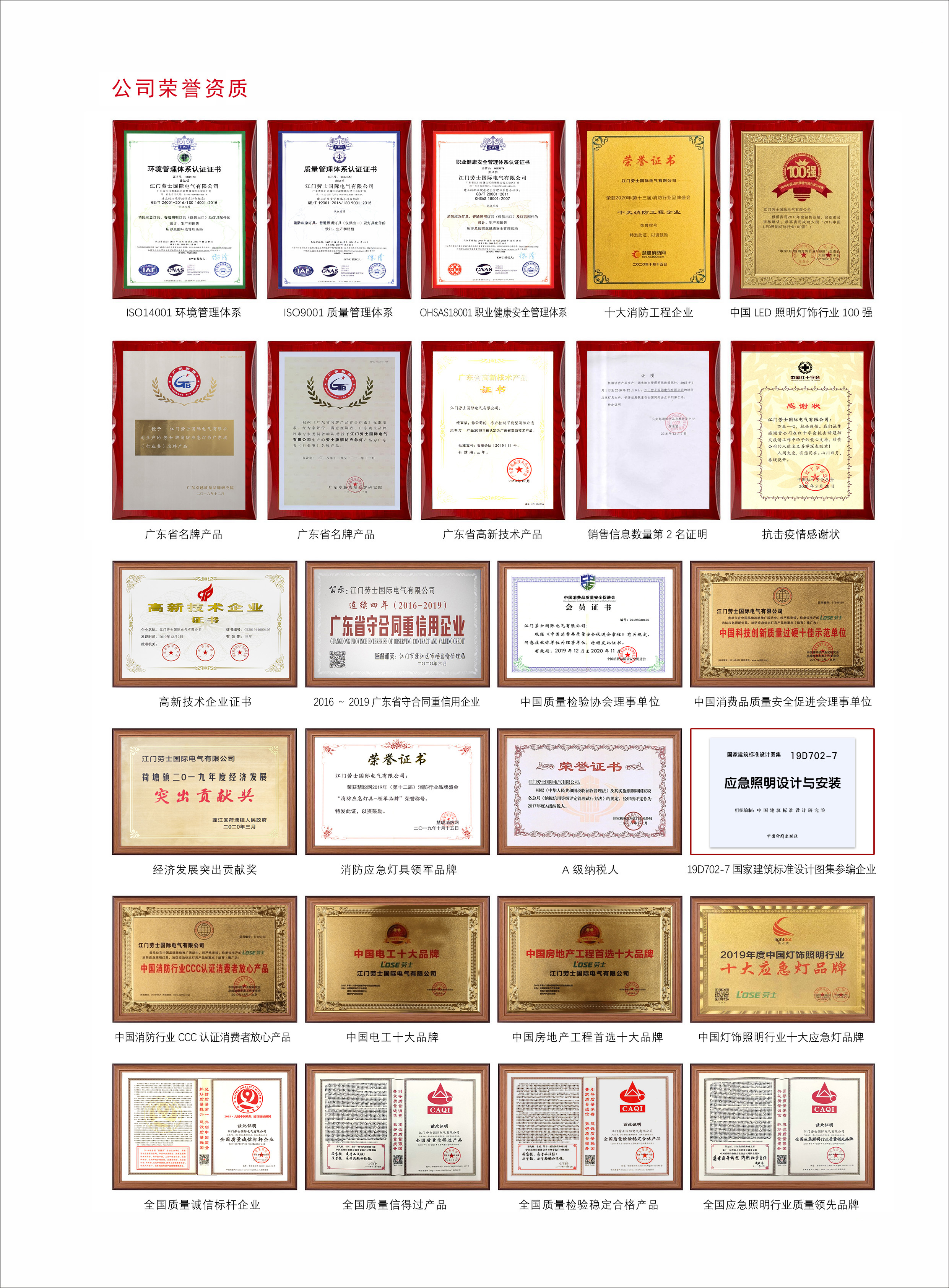 江门劳士国际电气有限公司(图2)