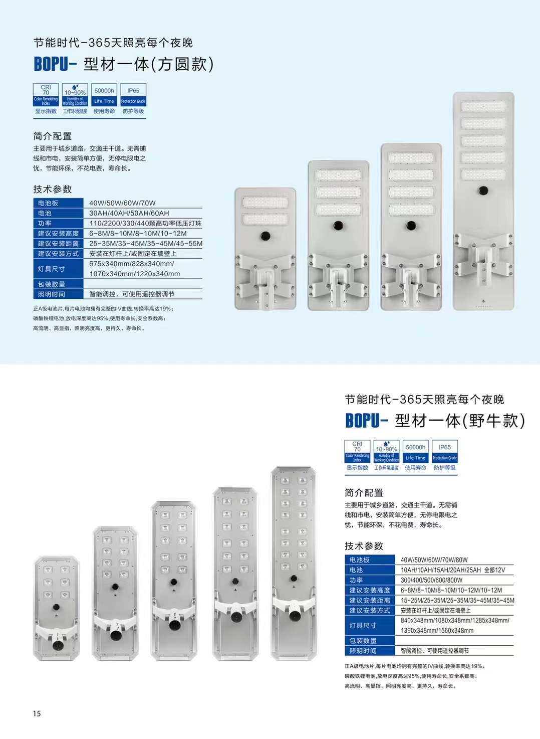 山东博普光电科技照明有限公司(图11)