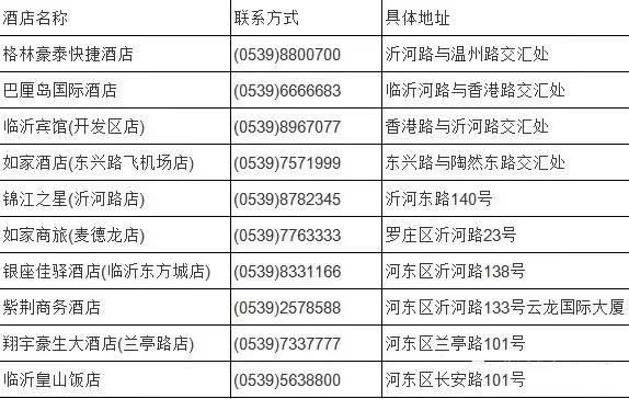 逛展会，看攻略，2023临沂照明展览会参观指南出炉！(图7)